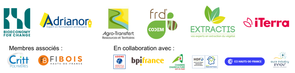 Partenaires ambition bioéconomie Hauts-de-France